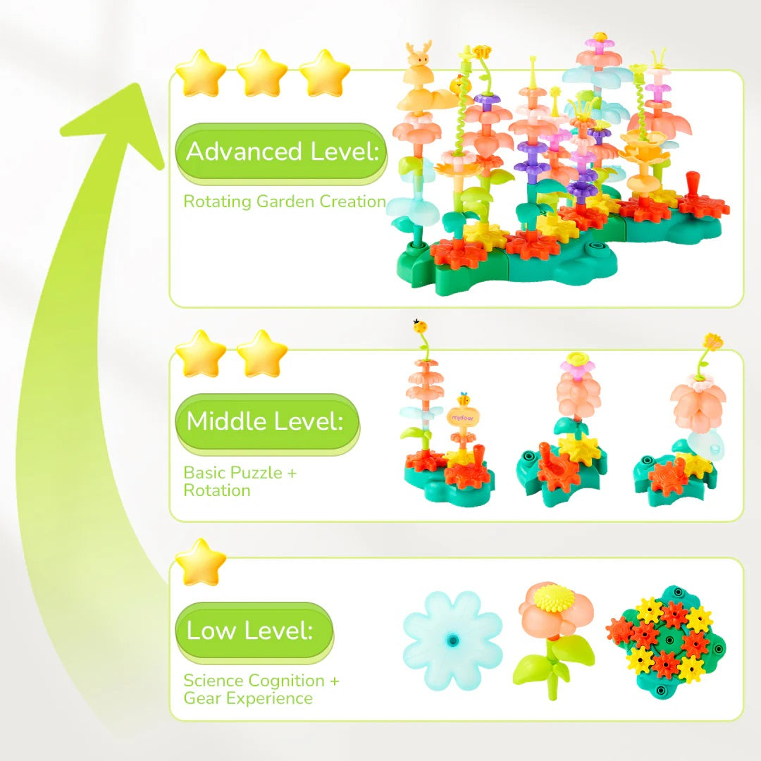 Mideer Rotating Garden Puzzle Blocks