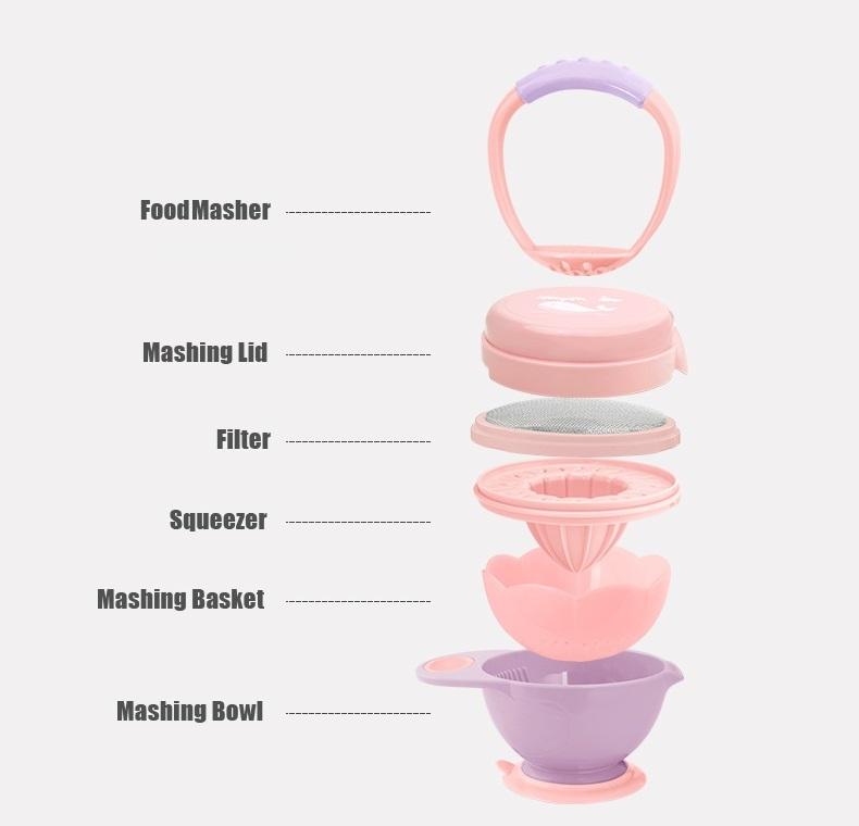 Multi-Functional Mashing Bowl Set - Baby Castle Australia